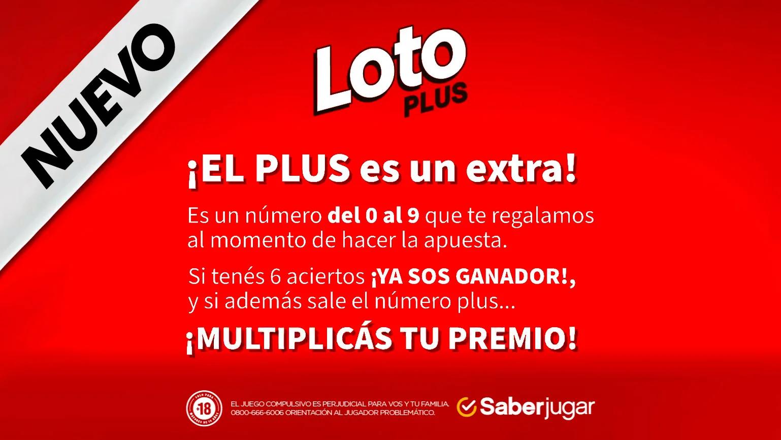 loto plus que dias se juega - Cómo se juega el Loto Plus en Argentina