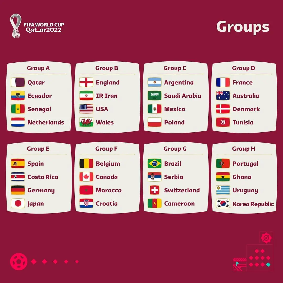 a que hora se juega el mundial de qatar - Cuándo es el partido de cuartos de final