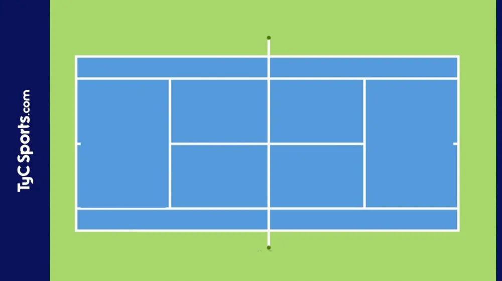 a que hora juega zverev - Cuándo juegan Medvedev y Zverev