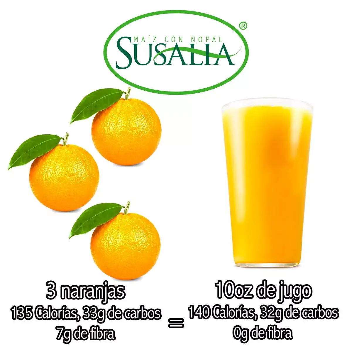 jugo de naranja calorias un vaso - Cuántas calorías tiene un jugo Baggio