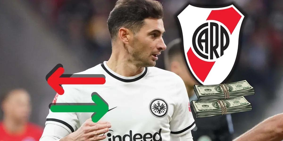 donde juega alario - Cuánto pagó River por Alario