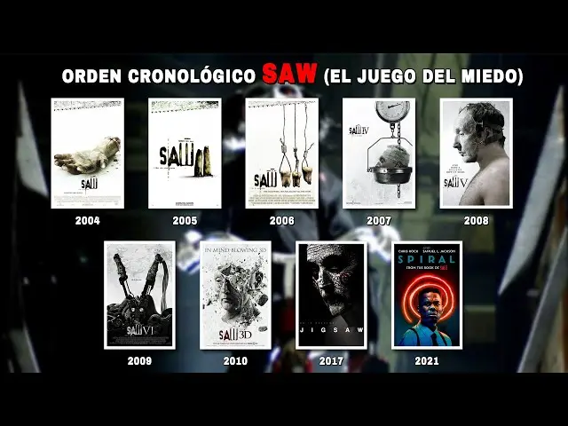 el juego del miedo todas - Dónde ver la saga del juego del miedo