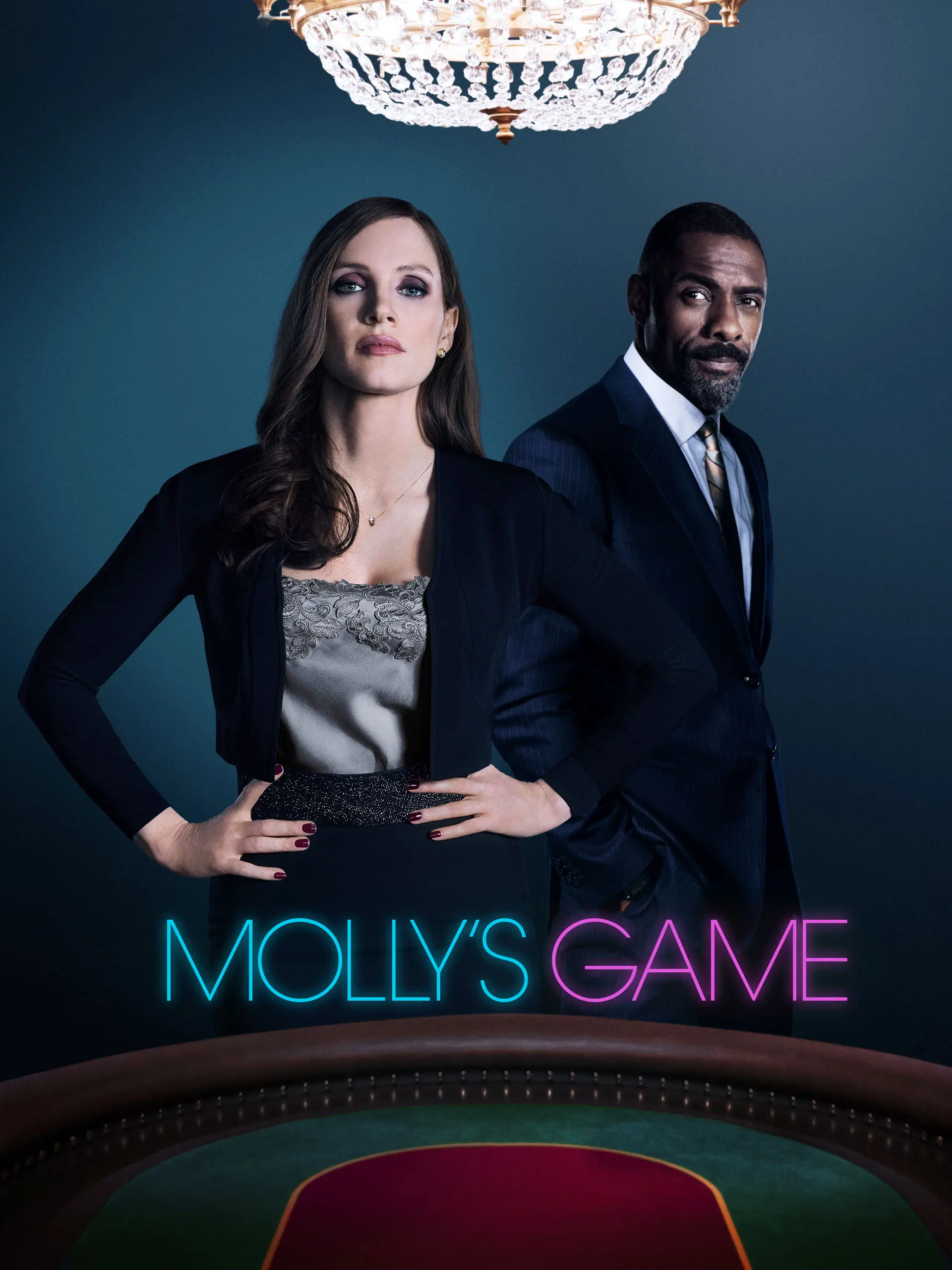 el juego de molly película - Dónde ver The Mollys Game