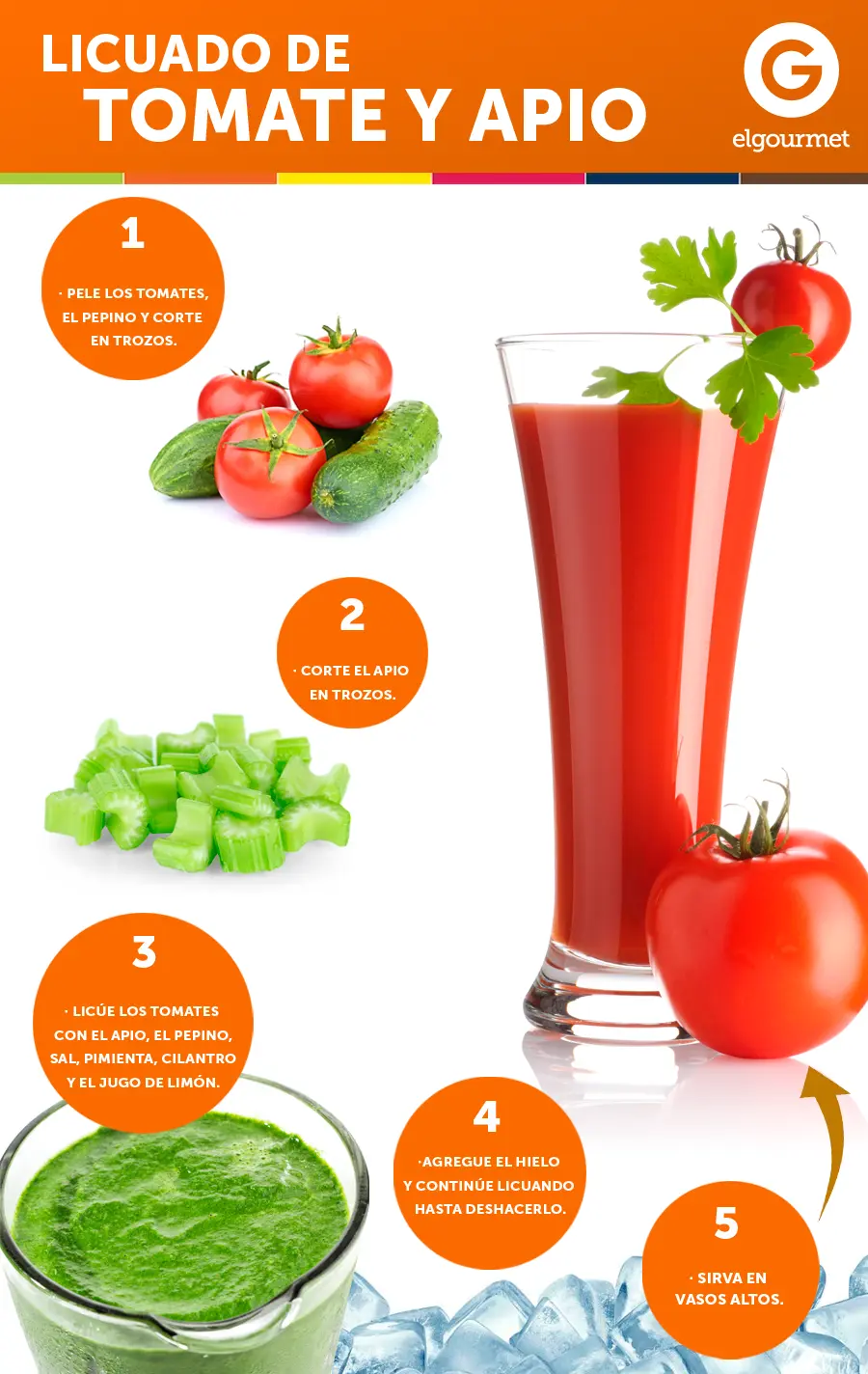 jugo de tomate y apio - Qué beneficios tiene el jugo de tomate y apio