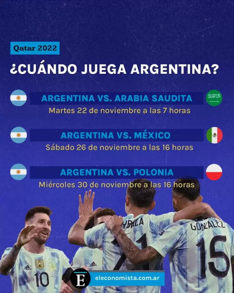cuando juega argentina polonia - Qué día juega Argentina vs Polonia