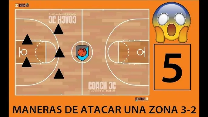 jugadas tacticas del baloncesto - Qué estrategias se usan en el basquetbol