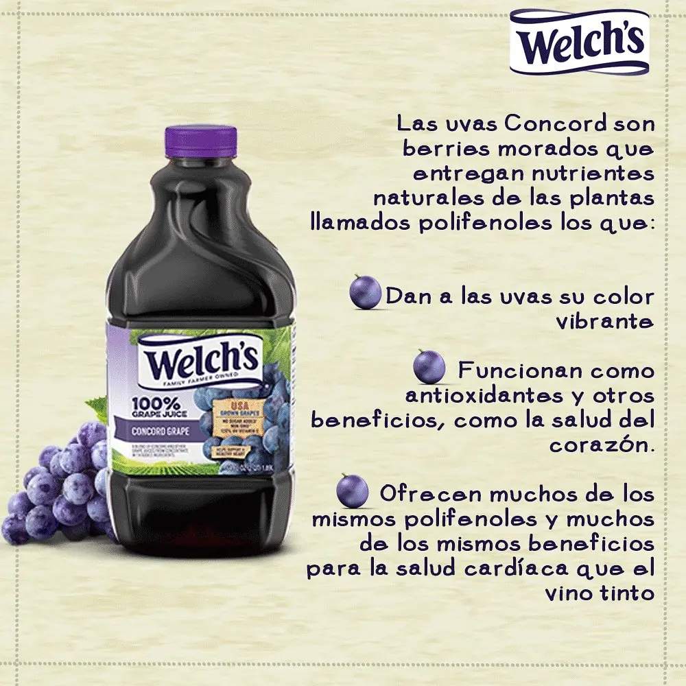 el jugo de uva es bueno para la anemia - Qué líquido puedo tomar si tengo anemia