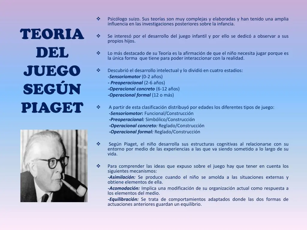 teoria de piaget