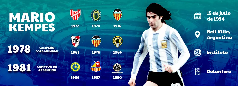 en que equipos jugo mario alberto kempes - Qué número usaba Kempes en Argentina