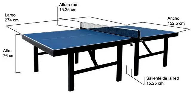 que se necesita para jugar ping pong - Qué se utiliza en el tenis de mesa