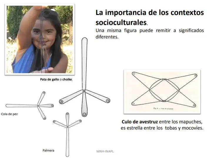 juegos aborigenes tobas argentinos - Qué son los juegos tradicionales indígenas